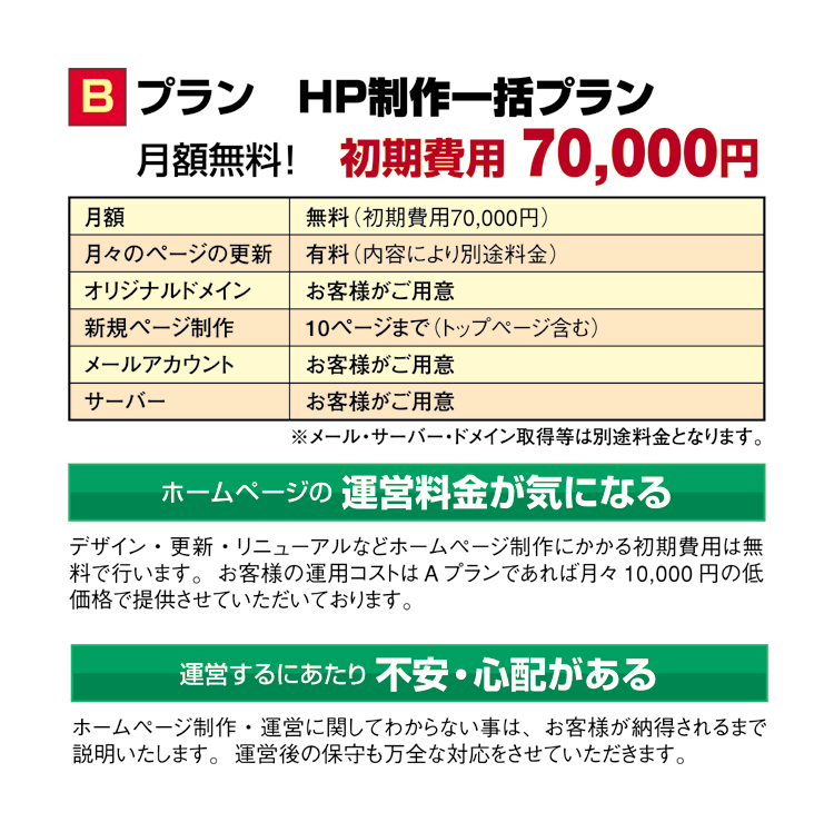 Bプラン